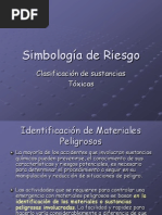 Simbologia de Riesgo Clasificacion de Sustancias Toxicas