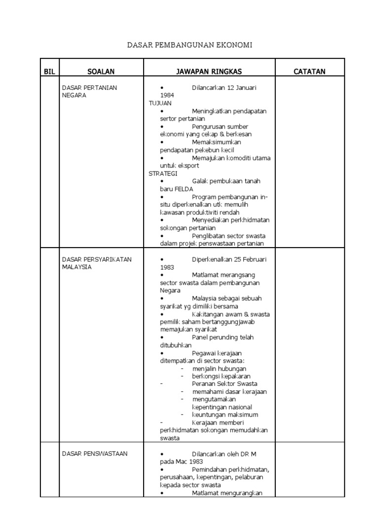 Dasar Pembangunan Ekonomi Pdf