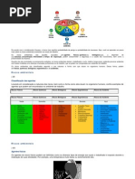 Segurança do trabalho 2