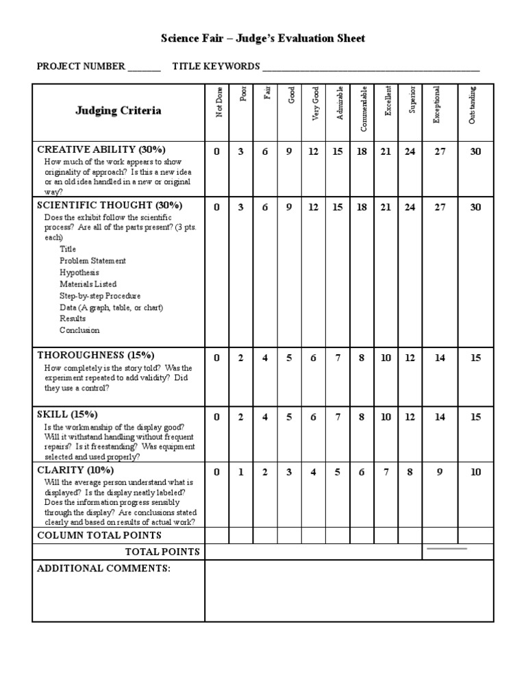 Science Fair Judges Evaluation Sheet Methodology Science