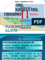 Ciclo de Hidrogeno y Oxigeno