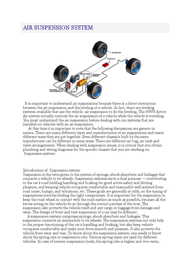 Understanding Air Suspensions An InDepth Look at Air Suspension