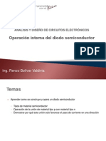 Capitulo I - Operación Interna Del Diodo Semiconductor PDF