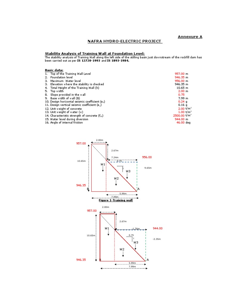 Stilling Basin Training Wall | PDF | Friction | Mechanical Engineering