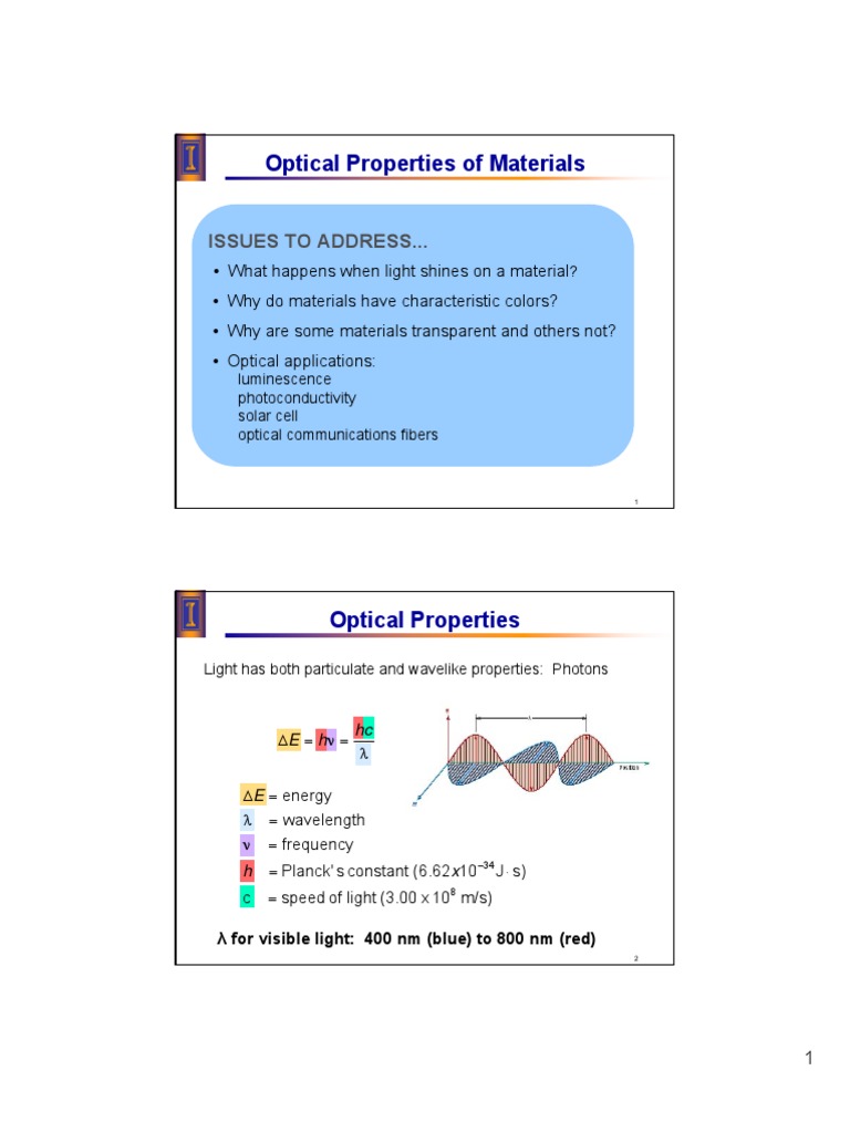Optical Properties of Materials Explained | PDF | Laser | Optical Fiber