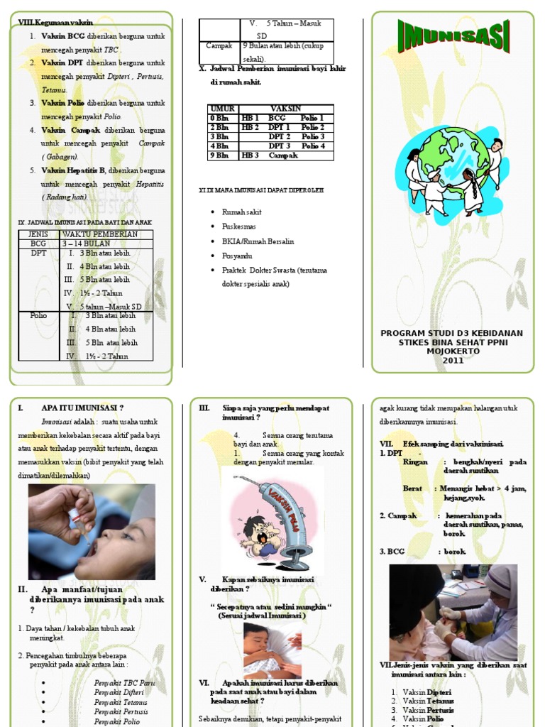 Tetanus.: Xi.Di Mana Imunisasi Dapat Diperoleh