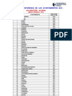 Ranking Global 2012