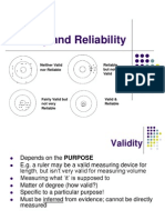 Validity and Reliability in Research