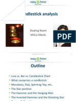 Candlesticks Webinar - Oct 2012