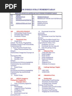 Klasifikasi Kode Surat Dinas Lengkap | PDF | Griya & Taman