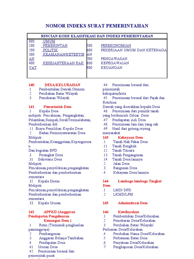 Nomor Indeks Surat Dinas Contoh kartu kendali indeks.