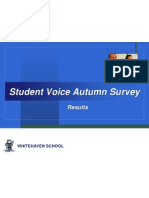 Student Voice Autumn Survey