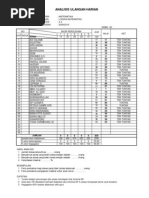 Download Contoh Analisis Nilai Hasil Belajar Matematika by Nazwa Najid SN126027251 doc pdf