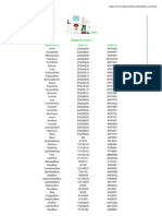 HTML - Tabela de Cores 2 PDF