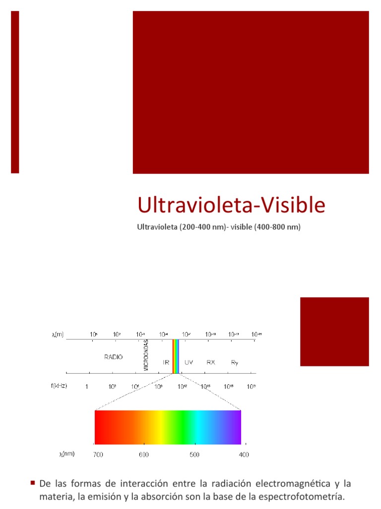 UVVIS Espectroscopia Ultravioleta