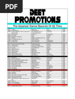 Download The Greatest Dance Records of All Time by Dance Music Authority SN12606986 doc pdf