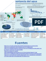 Infografia Trabajo Final Completo