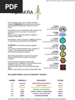 18496571 eBook Ita La Cristalloterapiai Chakra