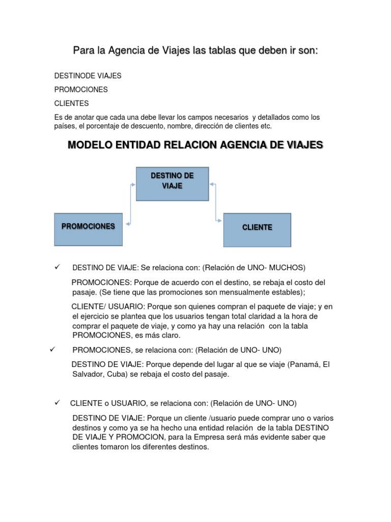 Modelo Entidad Relacion | PDF | Agencia de viajes | Business