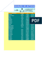 Constantes de Antoine para Várias Substâncias