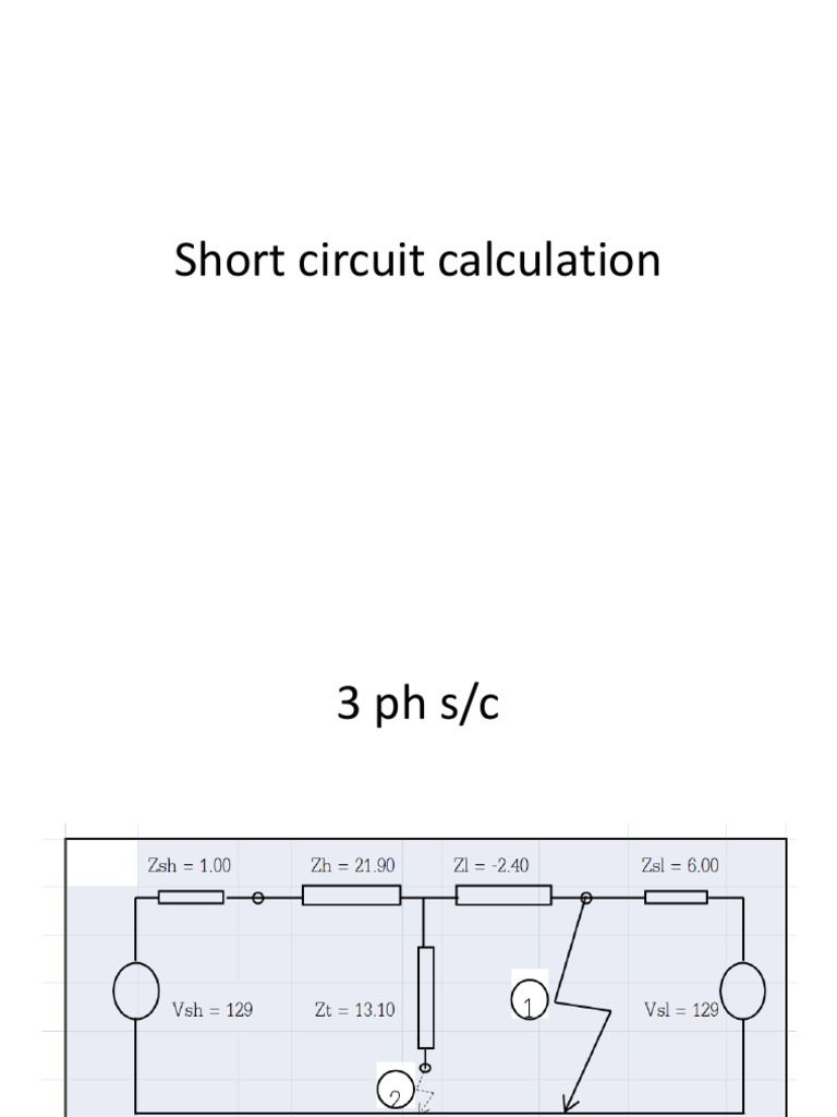 Short circuit calculation