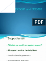 CC5001-Week-19-and-20-help-desk-2012