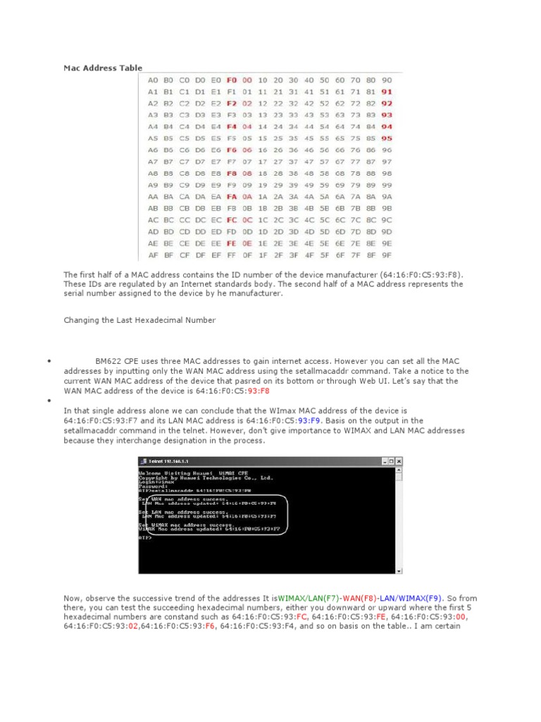 All About Wimax Internet Architecture Communications Protocols