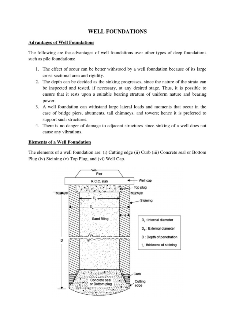 Well Foundations Foundation (Engineering)
