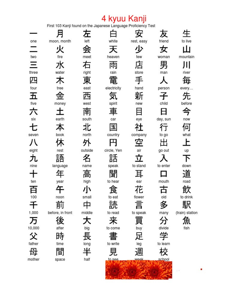 4 Kyuu Kanji Pdf