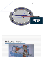 Rotating Magnetic Field Induces Current in Rotor
