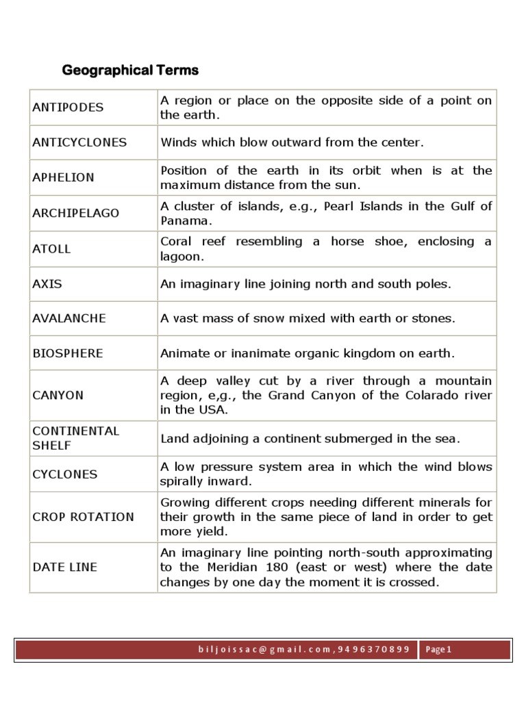 Geographical Terms Sea Earth