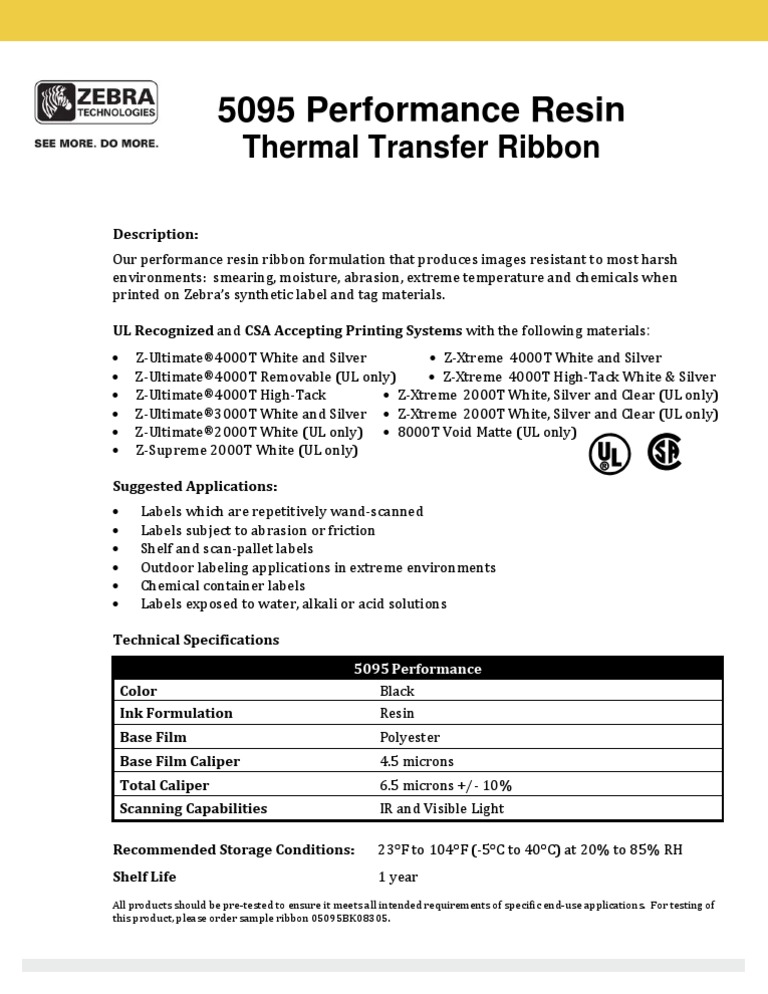 5095 Resin Ribbon | PDF