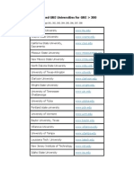 Revised GRE Universities For GRE 300