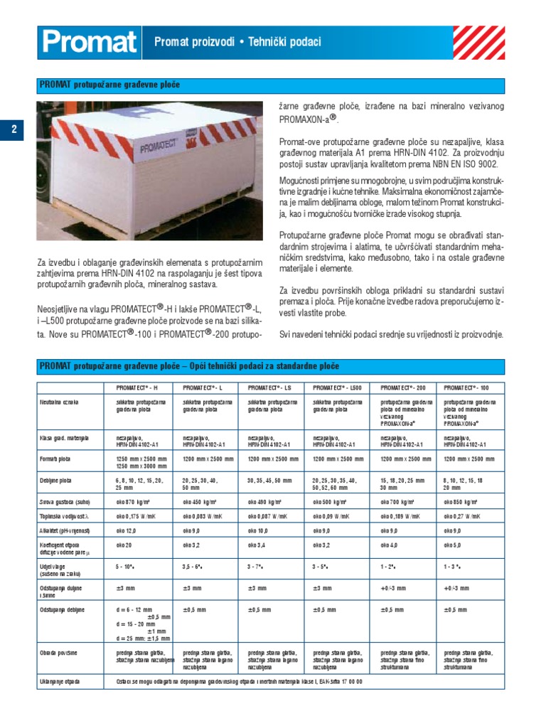 Promat Proizvodi | PDF