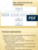 Contemporary Organization Forms