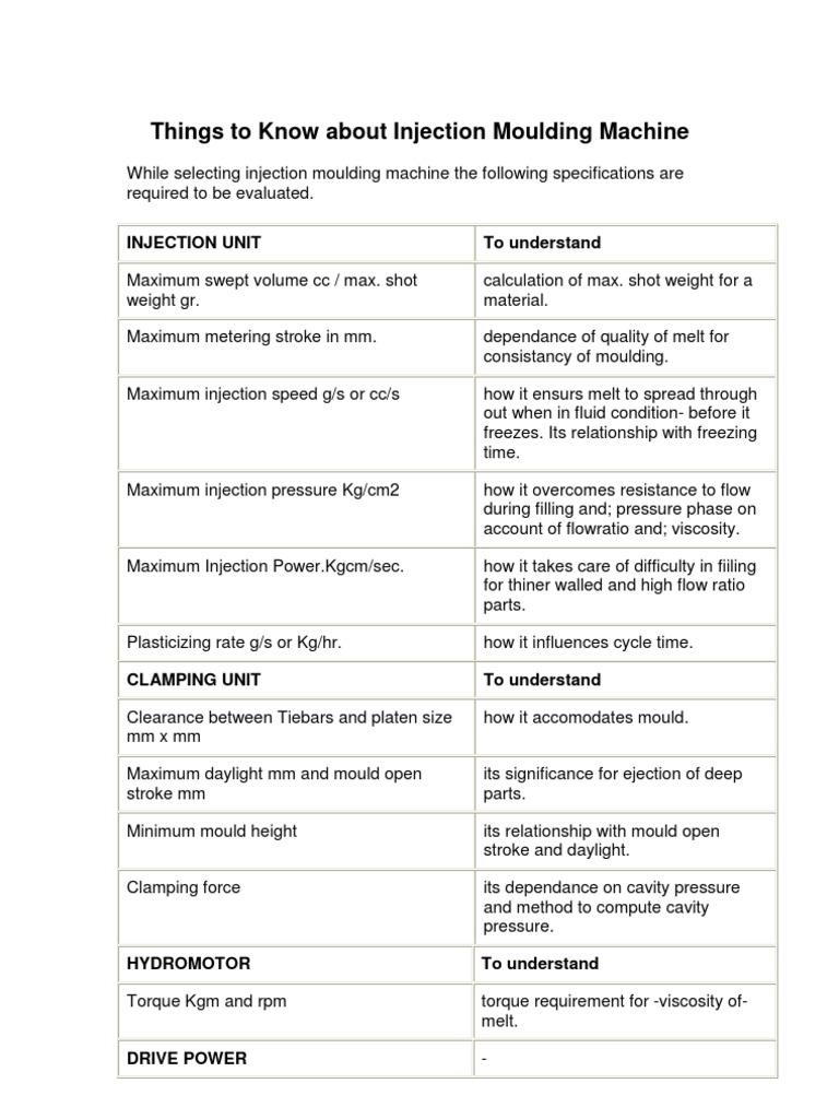 research paper on plastic injection moulding pdf