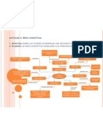 Actividad 2 Mapa Conceptual Teorias Economicas