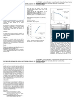 Excrecion Renal. Farmacologia