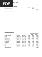 Download Ayam Qeju Business Plan Paket Cafe Tenda by Indonesia SN126167577 doc pdf