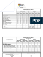 TAKWIM MESYUARAT LEMBAGA KENAIKAN PANGKAT PERKHIDMATAN PELAJARAN (LKPPP) NO. 2
BAGI PEGAWAI PERKHIDMATAN PENDIDIKAN LEPASAN DIPLOMA (PPPLD) TAHUN 2012
(BAGI URUSAN KENAIKAN PANGKAT KE GRED 28 HINGGA GRED 42 ATAU GRED SETARAF)