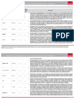 Finasta_Обзор Балтийского и Польского фондовых рынков (18.02.2013.-22.02.2013.)