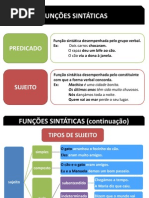 funcoes_sintaticas
