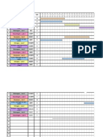 Mapa de Gantt - Resolução de Testes