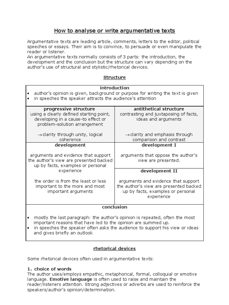 argumentative text in english