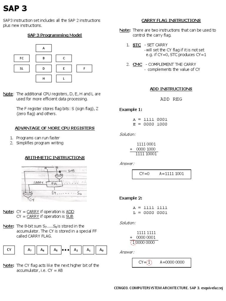 Sap 3 Architecture | PDF | Digital Electronics | Office Equipment