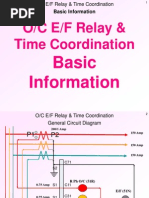 Download Oc Relay Ion by Naseer Hyden SN126200845 doc pdf