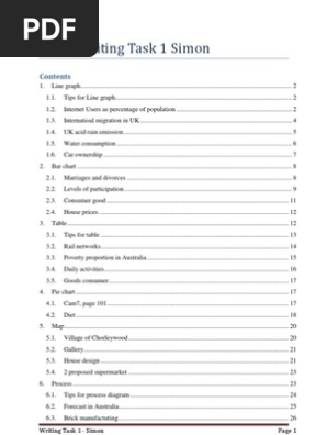 IELTS Writing Task 1 Simon