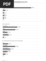 Social Isolation In America Survey Methodology Standard Deviation - dog walking survey hubbard results