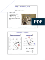 Xray diffraction 