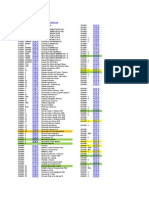 Plan de Ctas UPeU - FJ